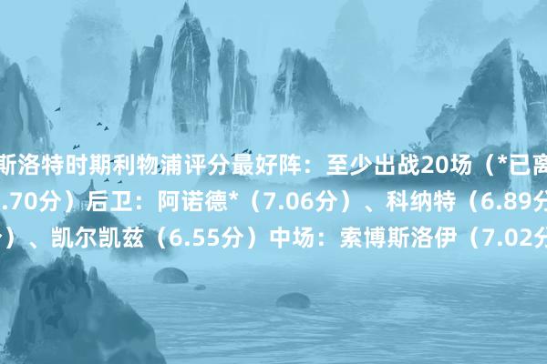 斯洛特时期利物浦评分最好阵：至少出战20场（*已离队）门将：阿利松（6.70分）后卫：阿诺德*（7.06分）、科纳特（6.89分）、范戴克（7.07分）、凯尔凯兹（6.55分）中场：索博斯洛伊（7.02分）、麦卡利斯特（6.82分）、赫拉芬贝赫（6.93分）先锋：萨拉赫（7.26分）、埃基蒂克（6.93分）、迪亚斯*（7.21分）    世界杯足球体育信息